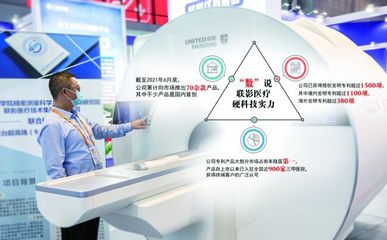 聯影醫療“報考”科創板 擬募資124.8億元