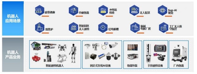 中控技術(shù)崔山:工業(yè)軟件,正向'智能體(Agent)'轉(zhuǎn)型 |對(duì)話科創(chuàng)家