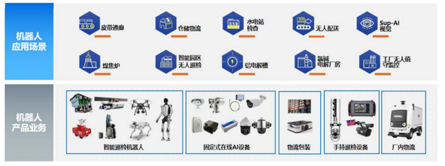 中控技術崔山:工業軟件,正向‘智能體(Agent)’轉型 |對話科創家