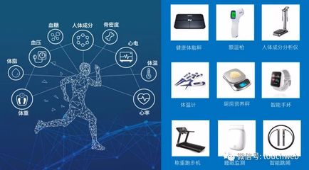 芯海科技科創板上市:市值63億 上半年營收1.59億